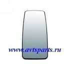 0028110433 Зеркальное стекло,С знаком E 0028110433